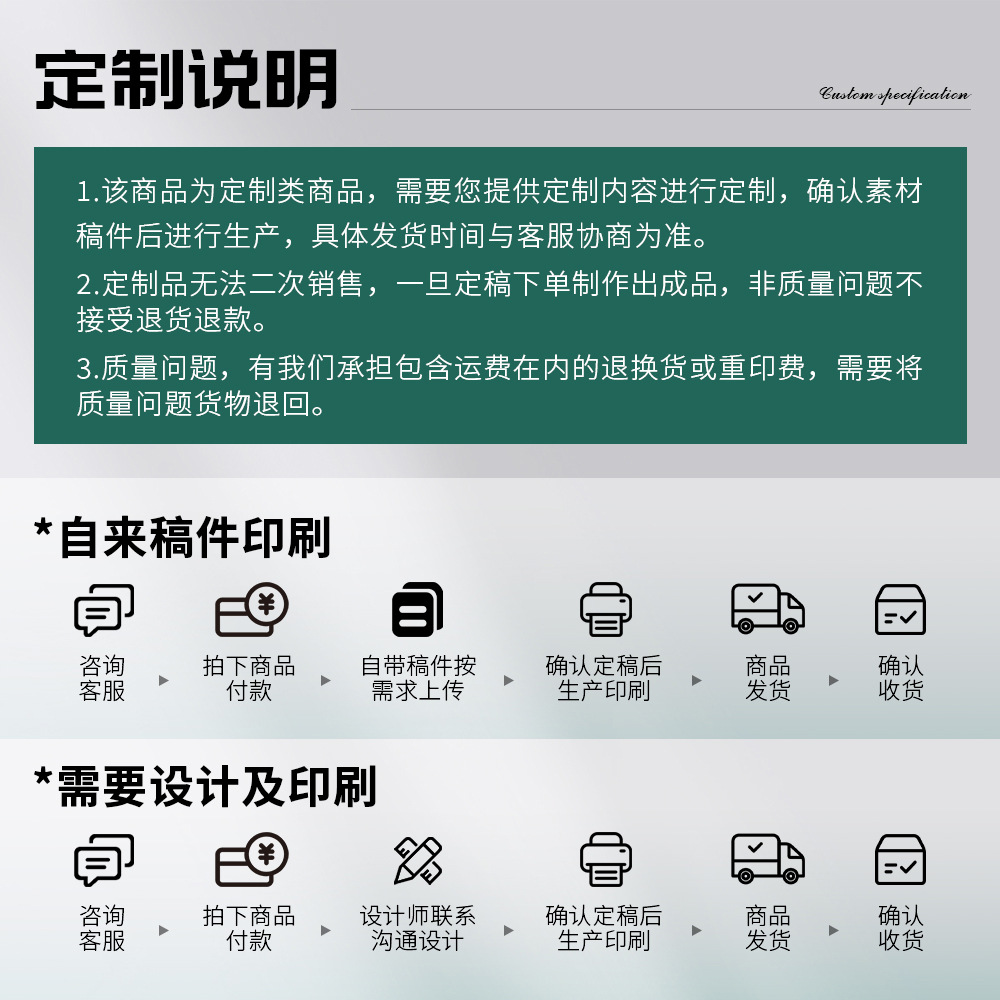 精細化工廠批發解析A4/A5傳單與說明書印刷服務模式